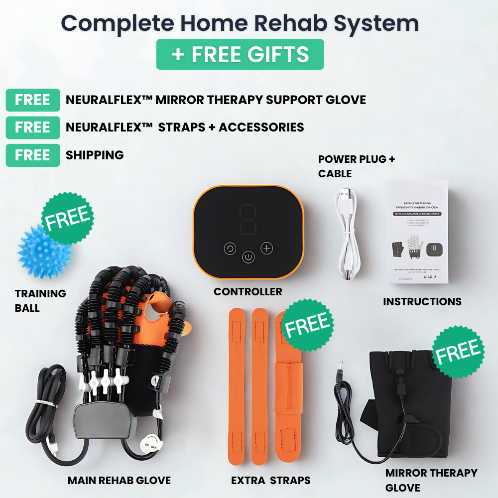 NeuralFlex™ Recovery - Hand Rehabilitation at Home - Drakmore Dice