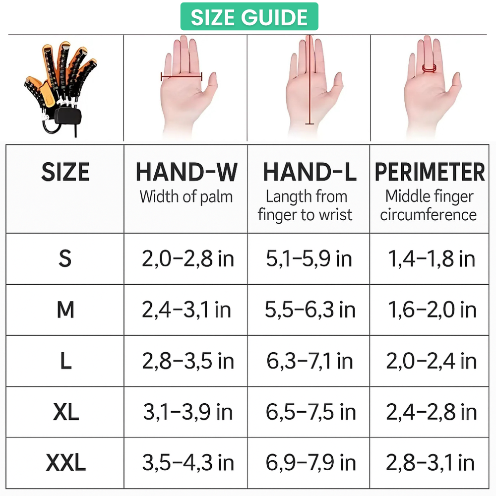 NeuralFlex™ Recovery - Hand Rehabilitation at Home - Drakmore Dice