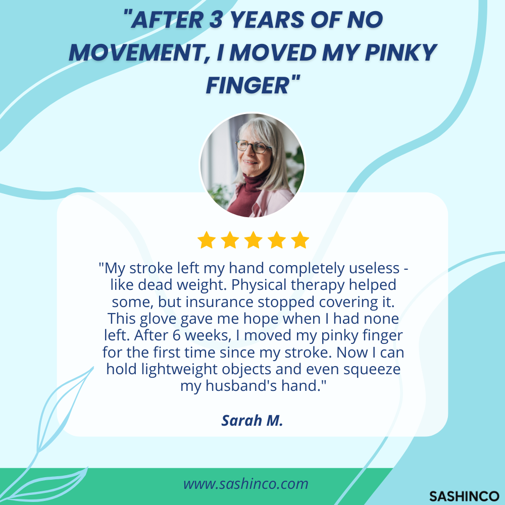 NeuralFlex™ Recovery - Hand Rehabilitation at Home - Drakmore Dice