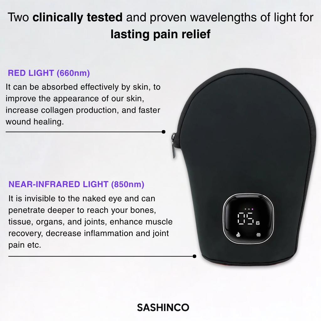 CARPAL RELIEF MITTS™ – Premium Red Light Therapy for Lasting Pain Relief - Drakmore Dice