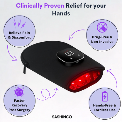 CARPAL RELIEF MITTS™ – Premium Red Light Therapy for Lasting Pain Relief