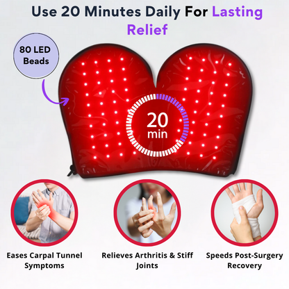 CARPAL RELIEF MITTS™ – Premium Red Light Therapy for Lasting Pain Relief
