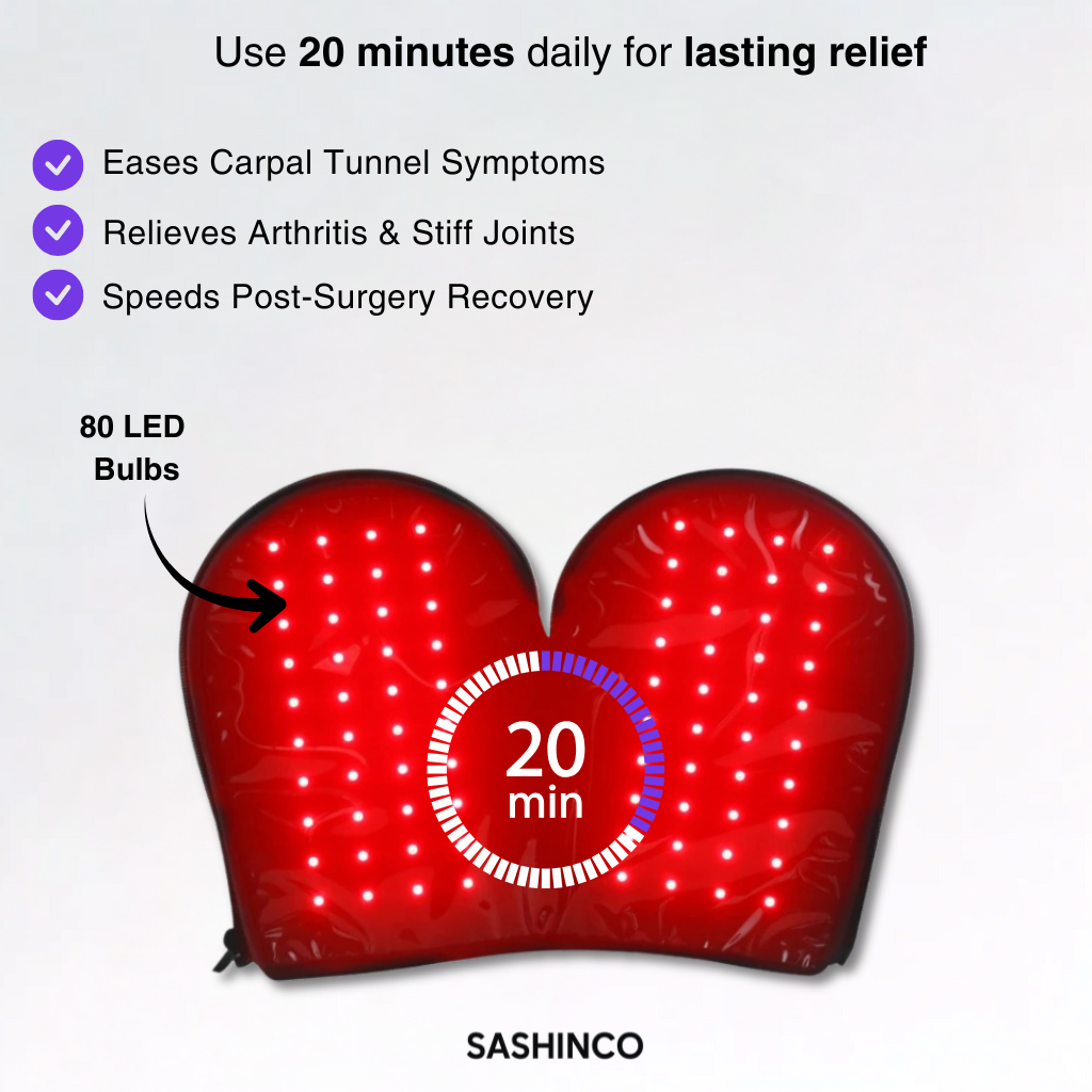 CARPAL RELIEF MITTS™ – Premium Red Light Therapy for Lasting Pain Relief - Drakmore Dice