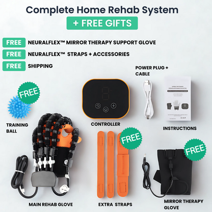 NeuralFlex™ Recovery - Hand Rehabilitation at Home - Drakmore Dice